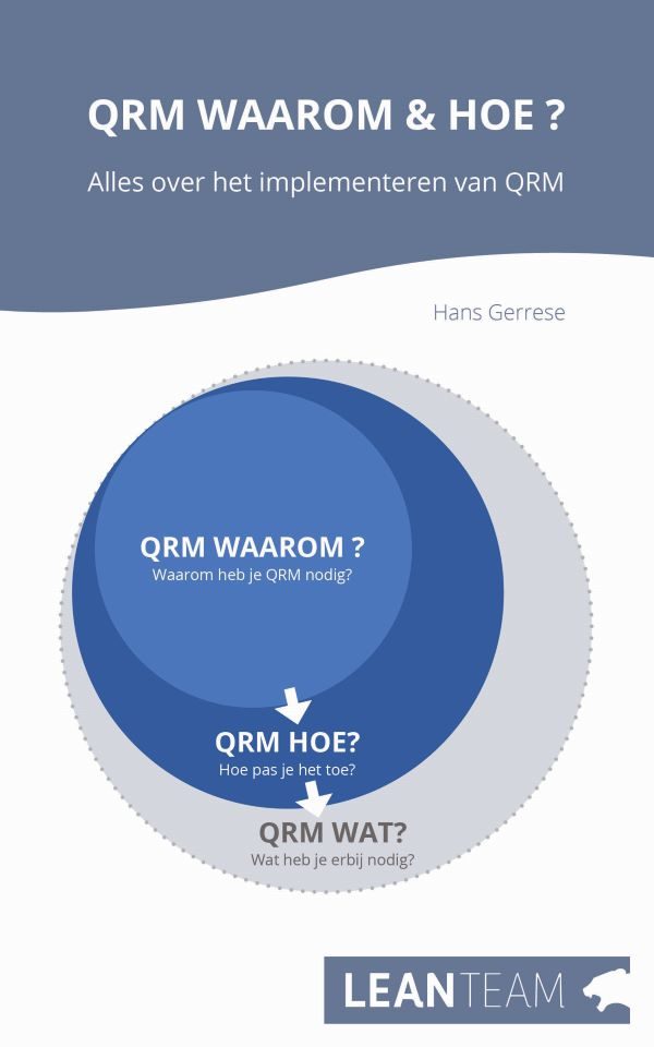 Omslag_QRM Waarom & Hoe ebook